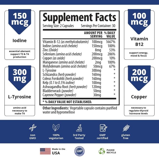 1 Body Thyroid Support