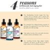 Artnatural Anti Aging Serum Set