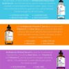 Artnatural Anti Aging Serum Set