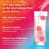 Hydralyte Electrolyte Hydration Powder Packets