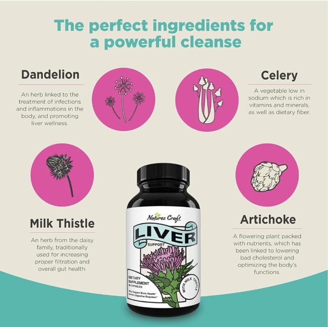 Natures Craft Liver Support