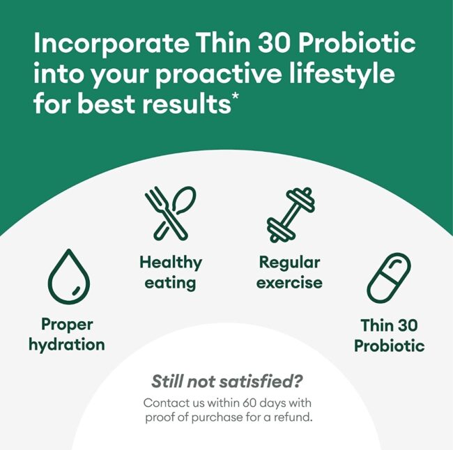 Physician's Choice Thin 30 Probiotic