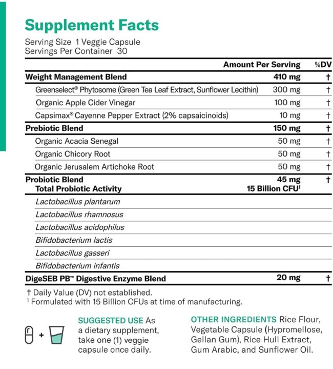 Physician's Choice Thin 30 Probiotic