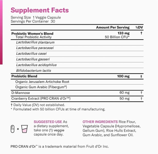 Physician's Choice Women's Probiotic