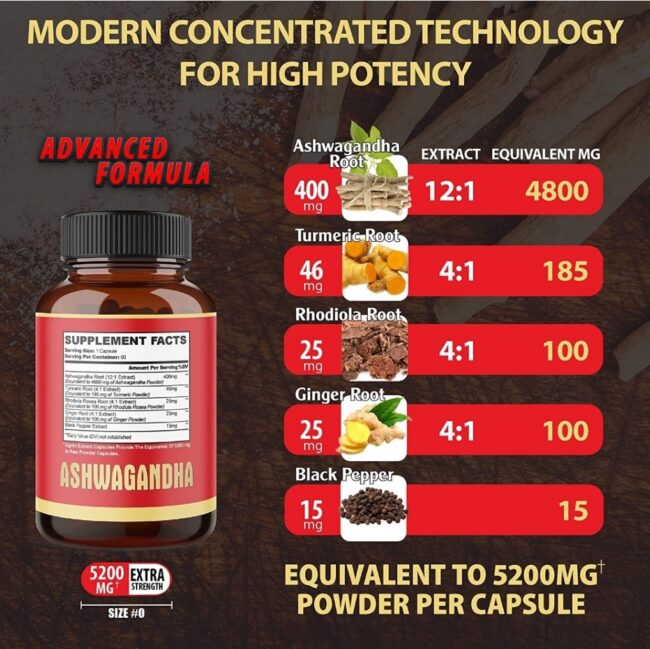 Agobi 5in1 Ashwagandha Capsules 5200mg Powder