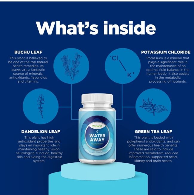 Phytoral Natural Diuretic Water Away - Water Retention & Balance Support Urinary Tract Health & Full Body Cleanse