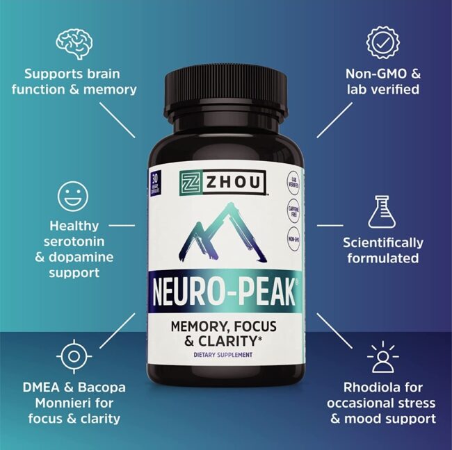 Zhou Nutrition Neuro Peak Brain Support Memory, Focus & Clarity