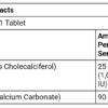 21st Century Vitamin D3 25mcg (1,000 IU) - Strong Bones & Immune Support