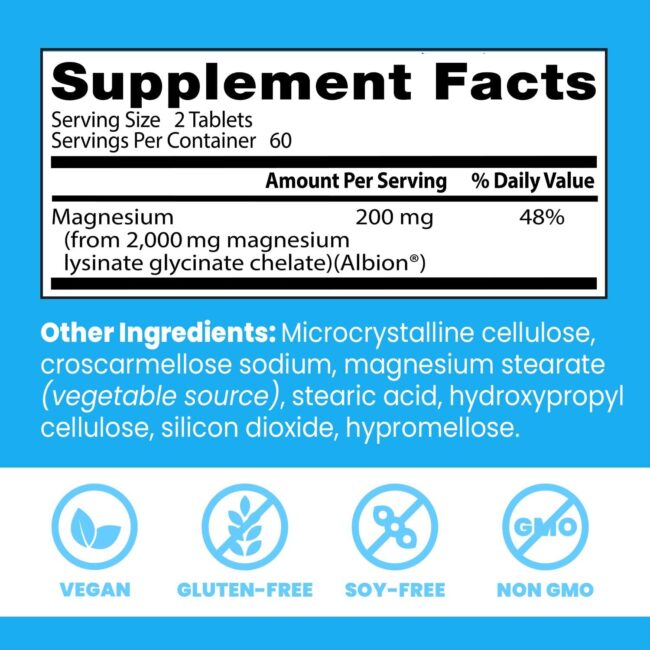Doctor's Best High Absorption Magnesium 100mg