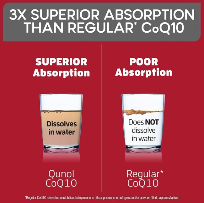 Qunol Ultra CoQ10 100mg 3x Better Absorption, Patented Water & Fat Soluble Natural Supplement Heart Health