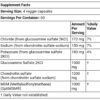 Doctor's Best Glucosamine Chondroitin MSM Healthy Joint Support