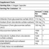 Doctor's Best Glucosamine Chondroitin MSM - Healthy Joint Support