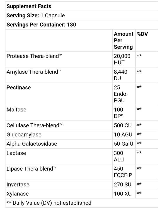 Enzymedica Digest Basic Essential Enzyme Formula