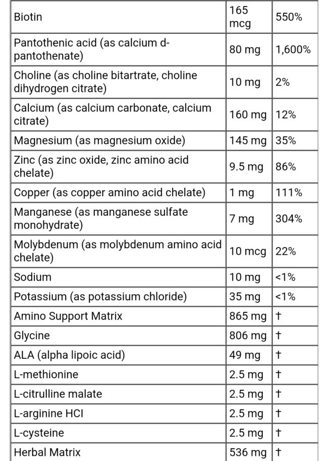 Muscletech Platinum Multi Vitamin