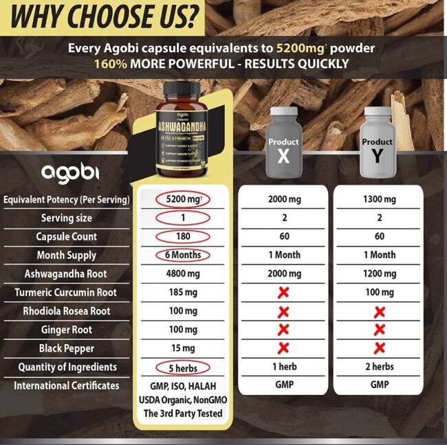 Agobi 5 in 1 Premium Ashwagandha High Extracted Capsule Equivalent to 5200mg Powder. Added Turmeric, Rhodiola Rosea, Ginger, Black Pepper, Strength & Spirit Support