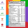 Goli Nutrition Complete Kids Multi Gummies