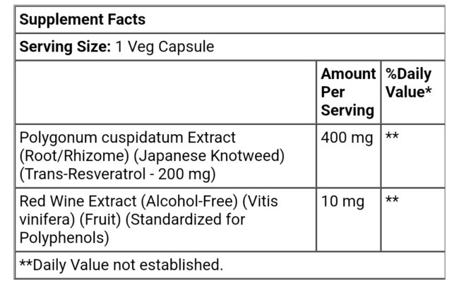 Now Foods Resveratrol 200mg - Cardiovascular Support