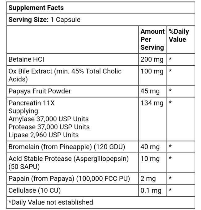 Now Foods Super Enzymes - Support Healthy Digestion