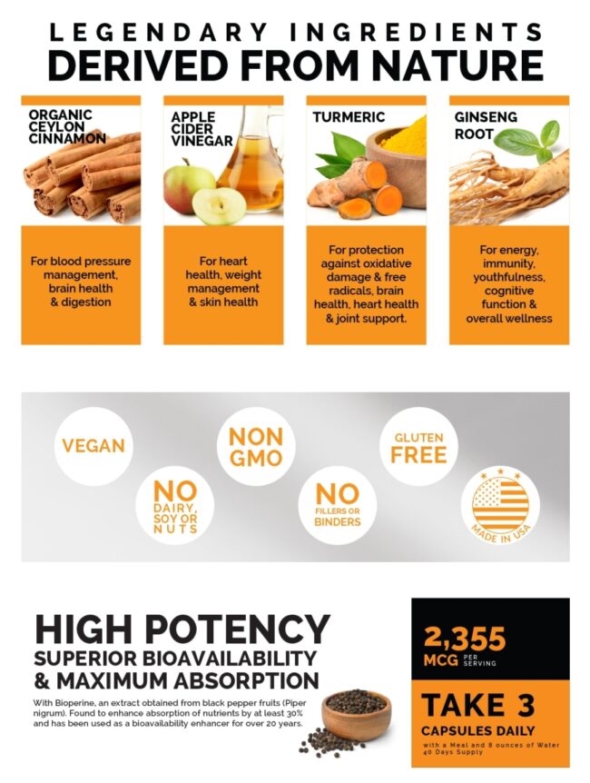PrimeMD 5-in-1 Organic Ceylon Cinnamon Apple Cider Vinegar, Turmeric, Ginseng Root Capsules, Bioperine Supplement - Immunity, Metabolism, Joint Health & Cognition
