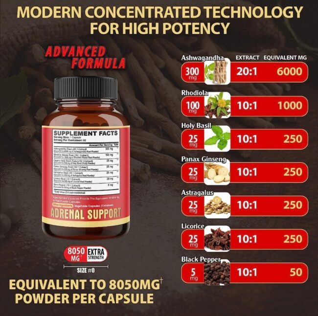Agobi Adrenal Support Extra Strength 8050mg - Adrenal Fatigue, Stress Response & Cortisol Manager