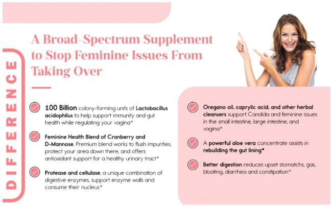 Feminine Balance Balance Complex For Women - Vaginal Itching Relief, Vaginal Discharge, Vaginosis Treatment, Support Healthy Intestinal Function, Bladder Support, Support Vaginal Health