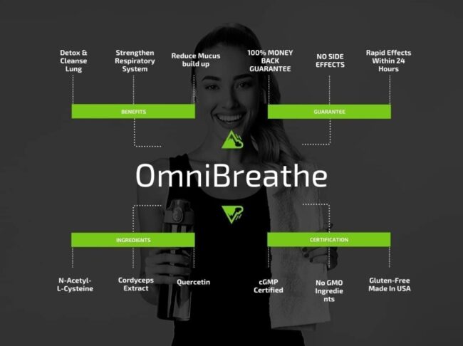 Omnite Omni Breathe Blend with NAC & Natural Herbs for Asthma Relief, Bronchial Health, Lung Cleanse & Detox For Smokers, Respiratory Wellness, Naturally Reduce Cough & Clear Mucus / Phlegm