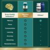 Neuriva Ultra Brain Health - Mental Alertness, Memory, Focus & Concentration, Cognitive, Neurofactor, Vitamin B6 B12