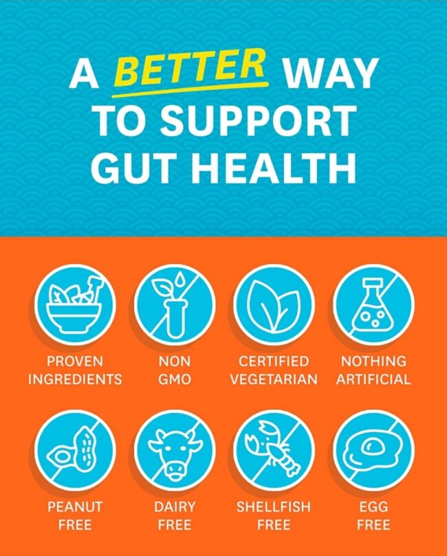 Zenwise No Bloat - Bloating and Gas Relief with Probiotics for Digestive and Gut Health