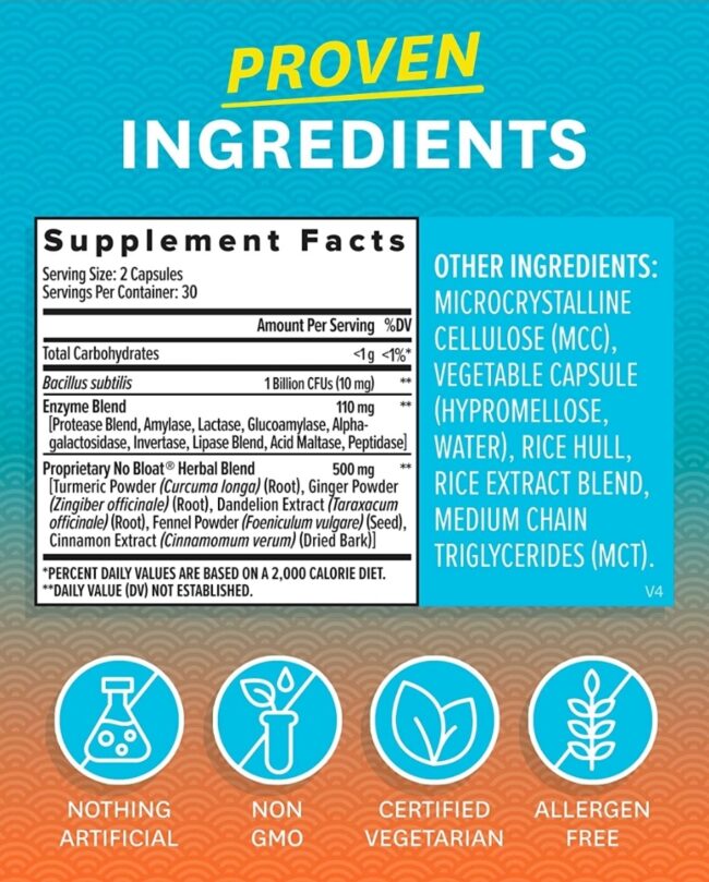 Zenwise No Bloat - Bloating and Gas Relief with Probiotics for Digestive and Gut Health