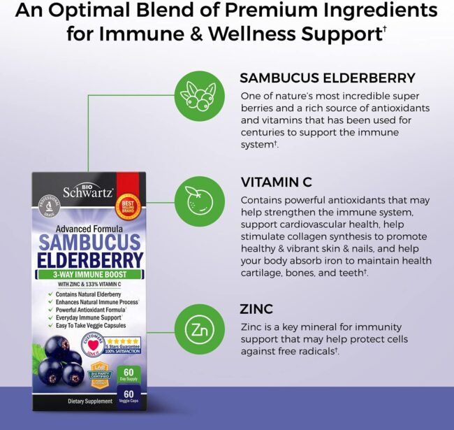 Bio Schwartz Advanced Formula Sambucus Elderberry 3