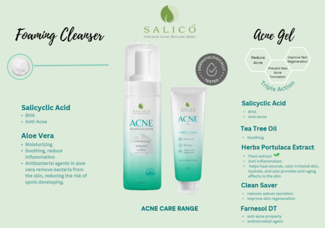 Salico Acne