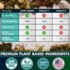 Secret Element Wild Crafted Sea Moss Bladderwrack + Burdock Root 2,000mg 5